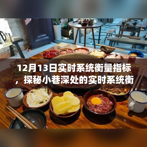 探秘小巷深處的實(shí)時(shí)系統(tǒng)衡量指標(biāo)，一家隱藏版特色小店的奇妙體驗(yàn)日記（實(shí)時(shí)系統(tǒng)評估報(bào)告）