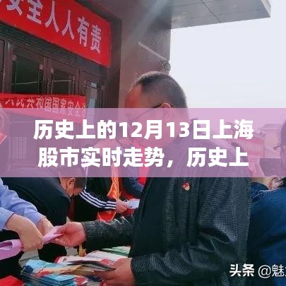 逆風(fēng)破浪，歷史上的上海股市實時走勢回顧，成就夢想之路開啟！