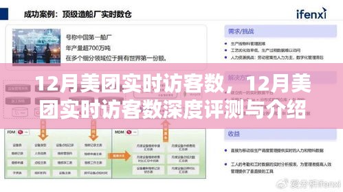 美團(tuán)十二月實時訪客數(shù)深度解析與評測介紹
