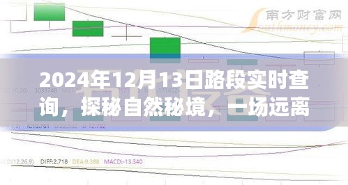 探秘自然秘境的心靈之旅，2024年12月13日路段實時查詢指南