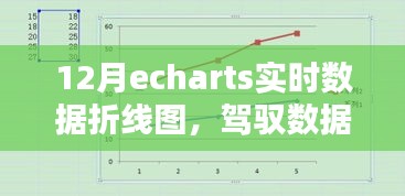 駕馭數(shù)據(jù)浪潮，ECharts實時數(shù)據(jù)折線圖點亮十二月學(xué)習(xí)之路的亮眼風(fēng)采