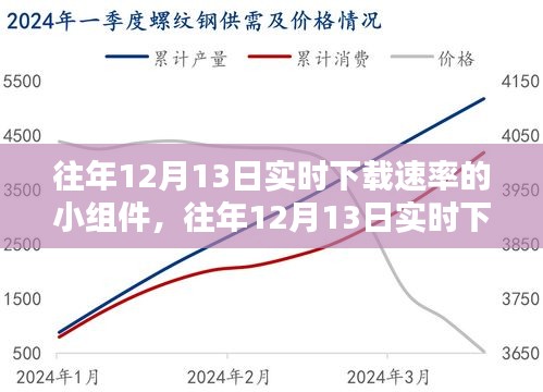 標(biāo)新豎異 第3頁