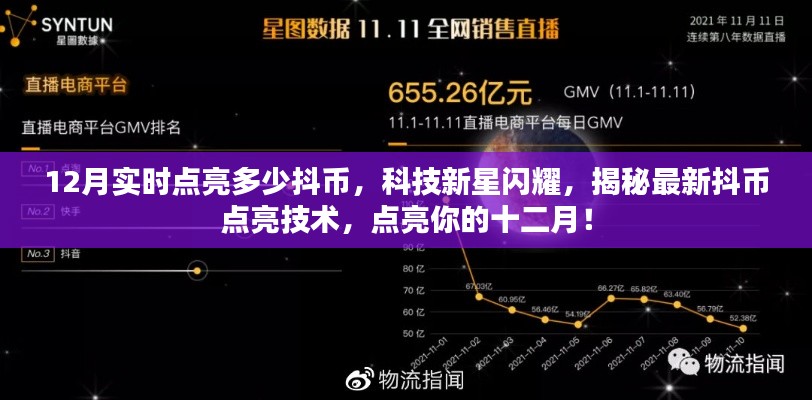揭秘最新抖幣點(diǎn)亮技術(shù)，閃耀十二月的點(diǎn)亮狂歡！