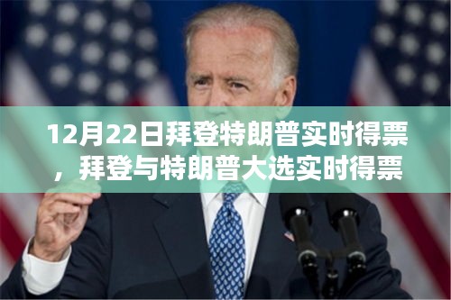 拜登與特朗普大選實(shí)時(shí)得票統(tǒng)計(jì)，產(chǎn)品評(píng)測及最新動(dòng)態(tài)分析
