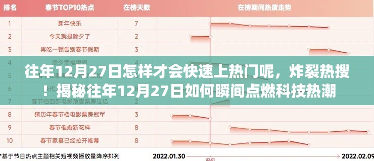 衣不曳地 第2頁