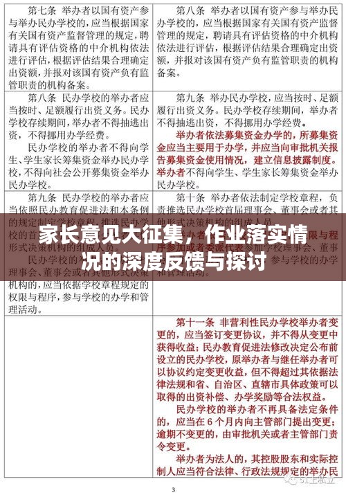 家長(zhǎng)意見大征集，作業(yè)落實(shí)情況的深度反饋與探討